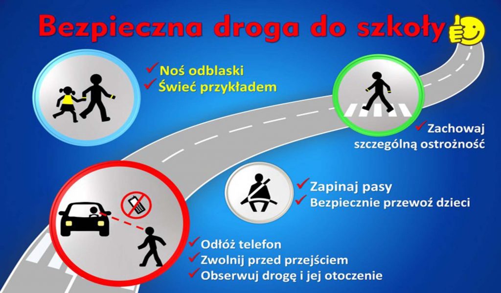 Powiat oświęcimski. Akcja prewencyjna „Bezpieczna droga do szkoły 2025”. Powiat oświęcimski. Akcja prewencyjna „Bezpieczna droga do szkoły 2025”.