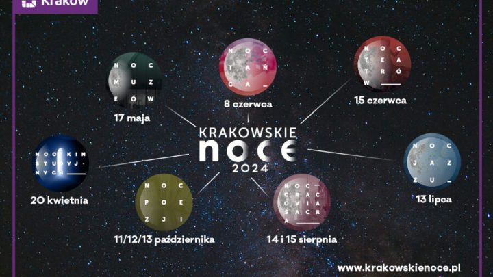 Krakowskie Noce 2024 zaczną się już niedługo. Zapamiętaj te terminy!